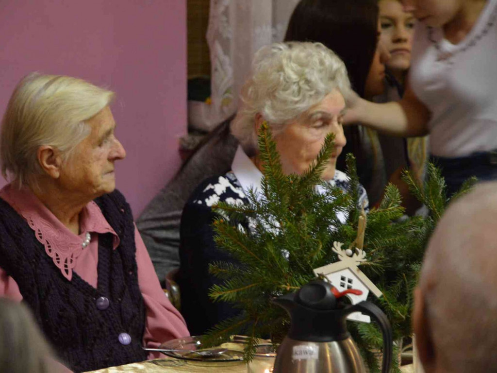 Dzisiaj podsumowaliśmy 