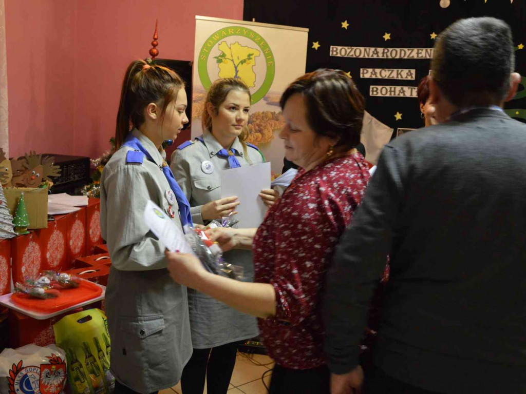 Dzisiaj podsumowaliśmy 