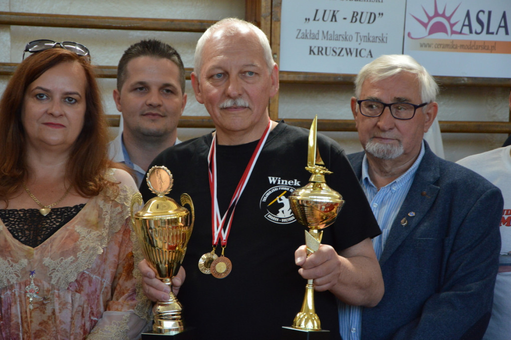 XX Ogólnopolski Konkurs Modeli Kartonowych