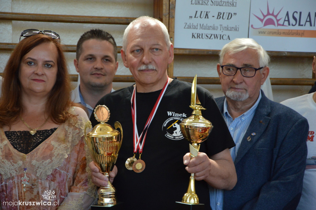 XX Ogólnopolski Konkurs Modeli Kartonowych