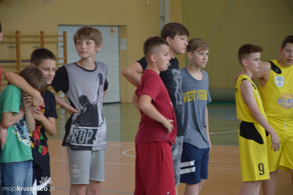 Ogólnopolski Turniej Koszykówki