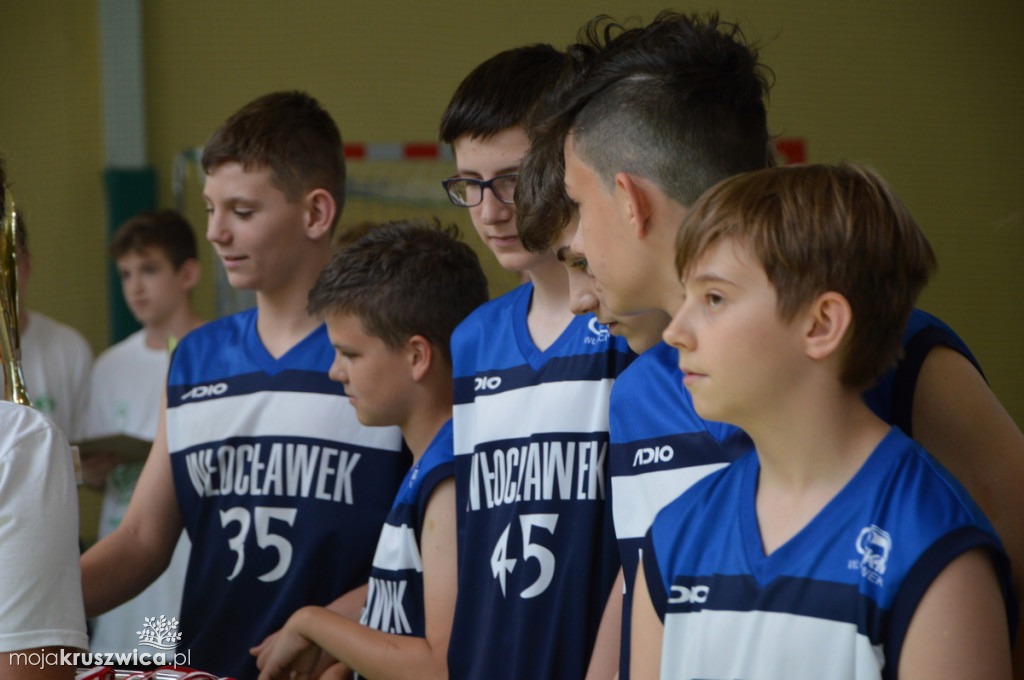 Ogólnopolski Turniej Koszykówki