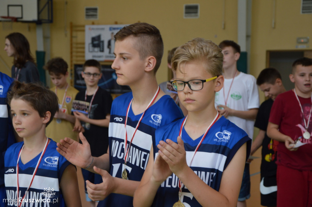 Ogólnopolski Turniej Koszykówki