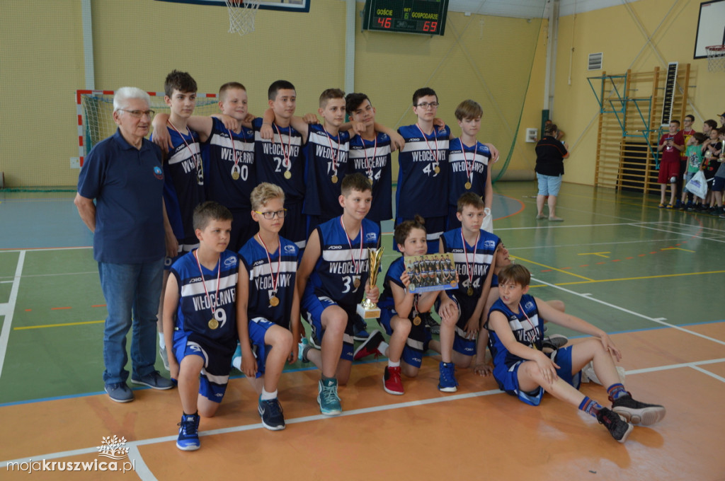 Ogólnopolski Turniej Koszykówki