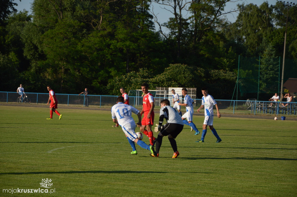 Kruszwica vs. Piotrków Kujawski