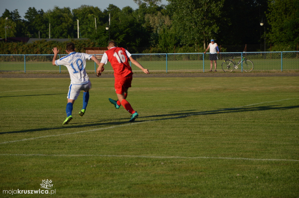 Kruszwica vs. Piotrków Kujawski