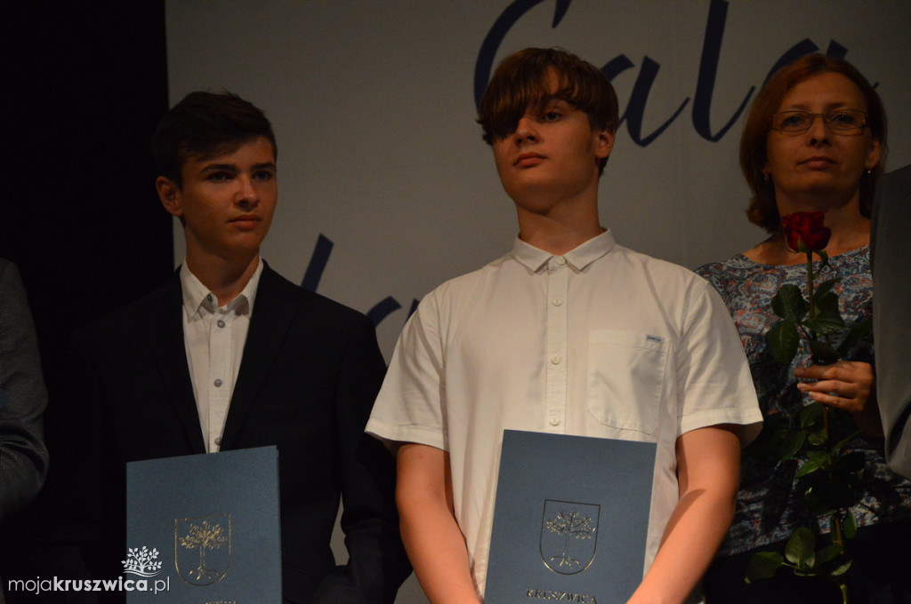 Gala Laureatów