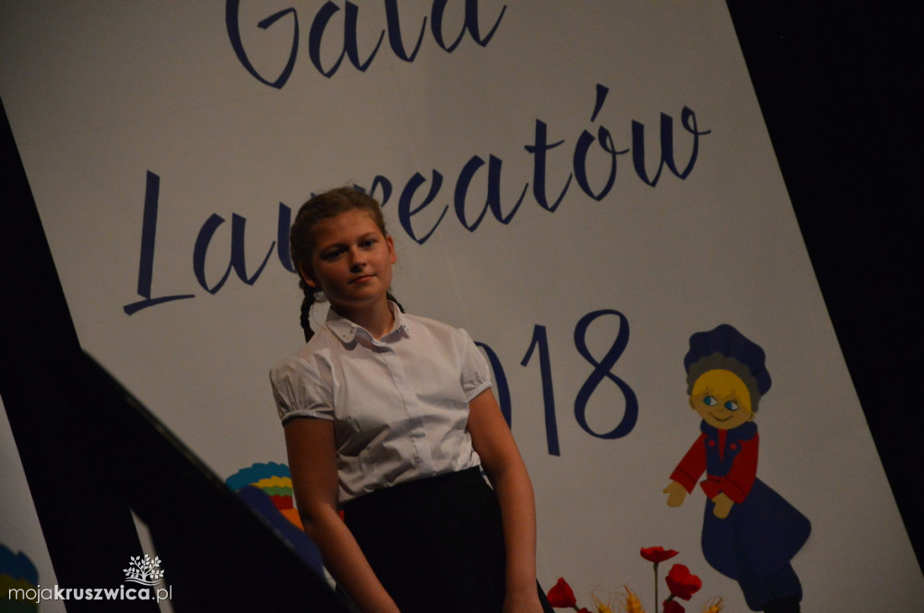 Gala Laureatów