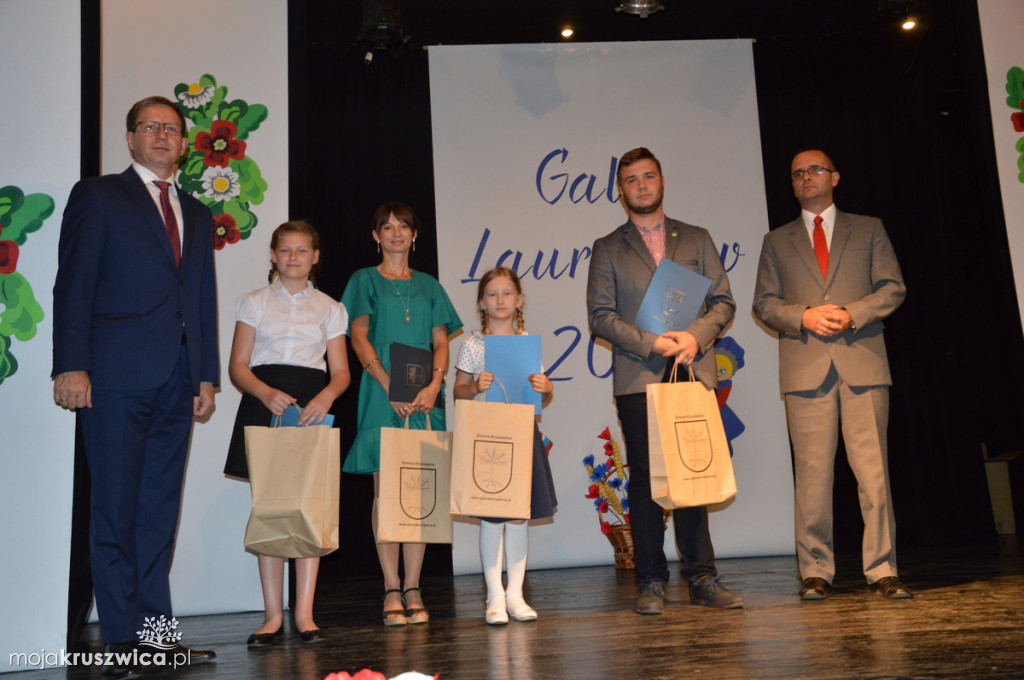 Gala Laureatów