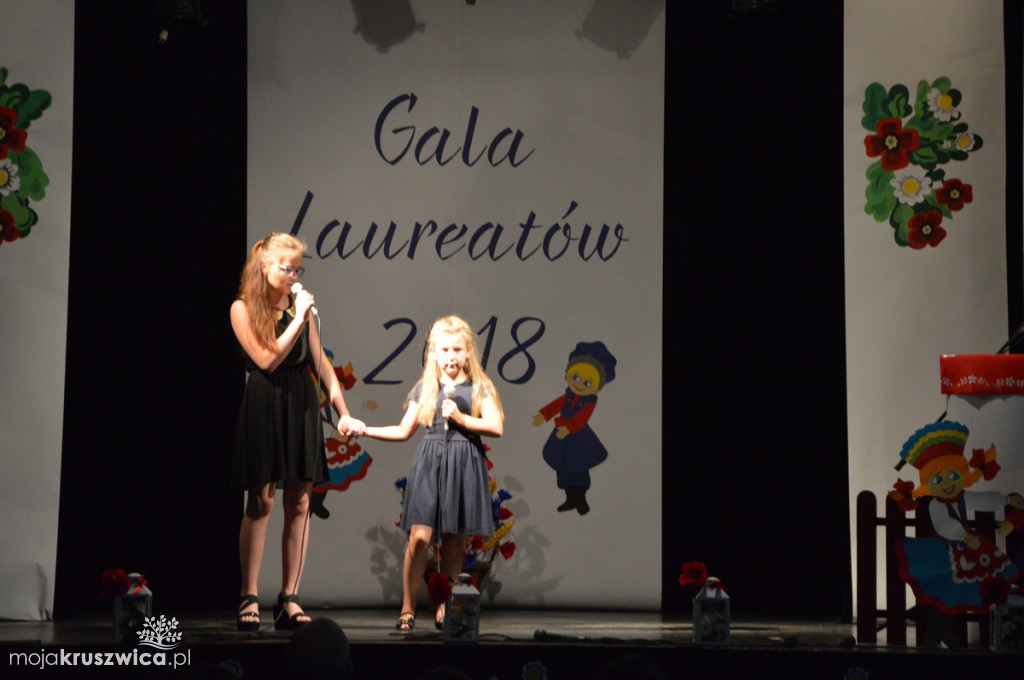 Gala Laureatów