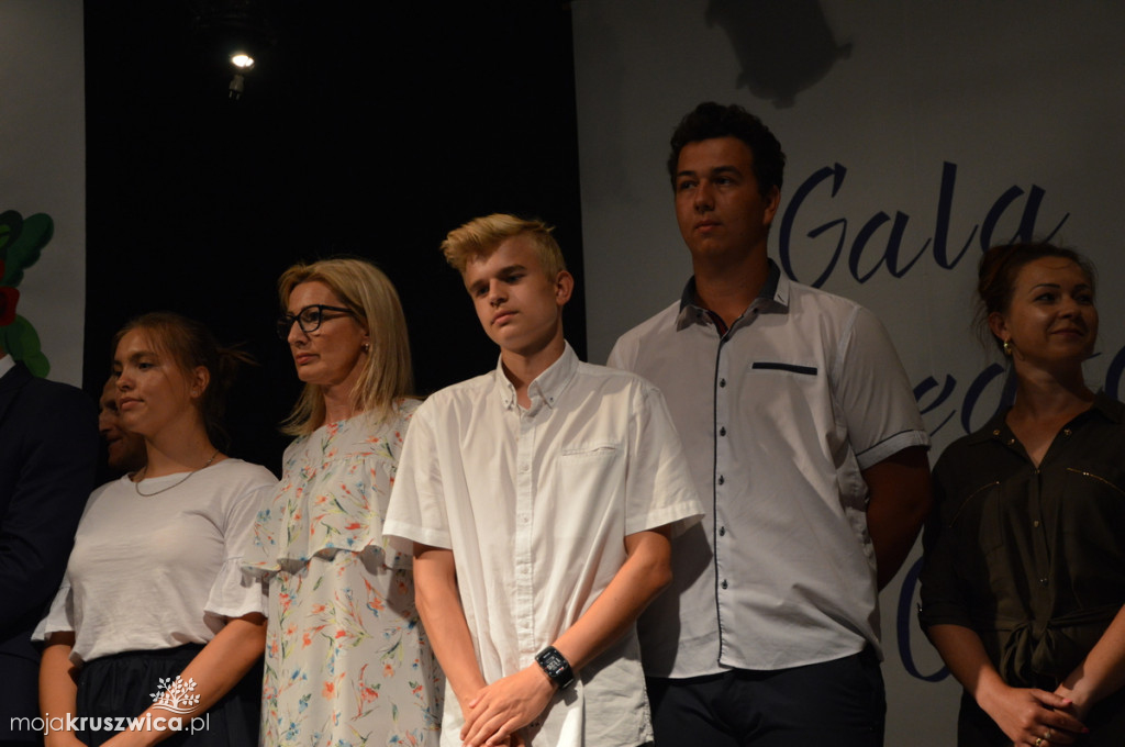 Gala Laureatów