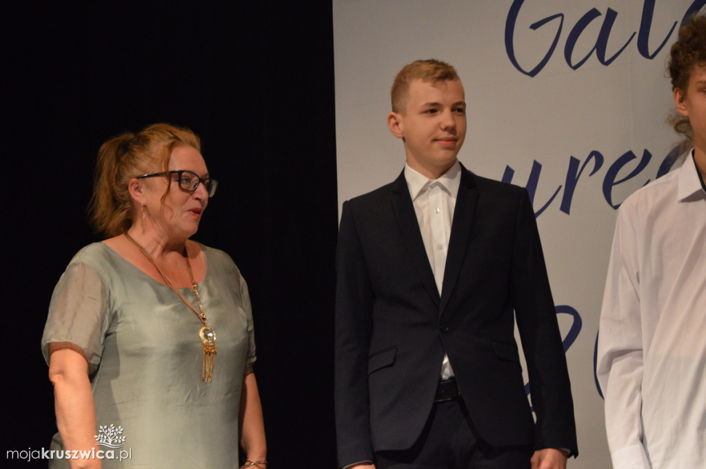 Gala Laureatów