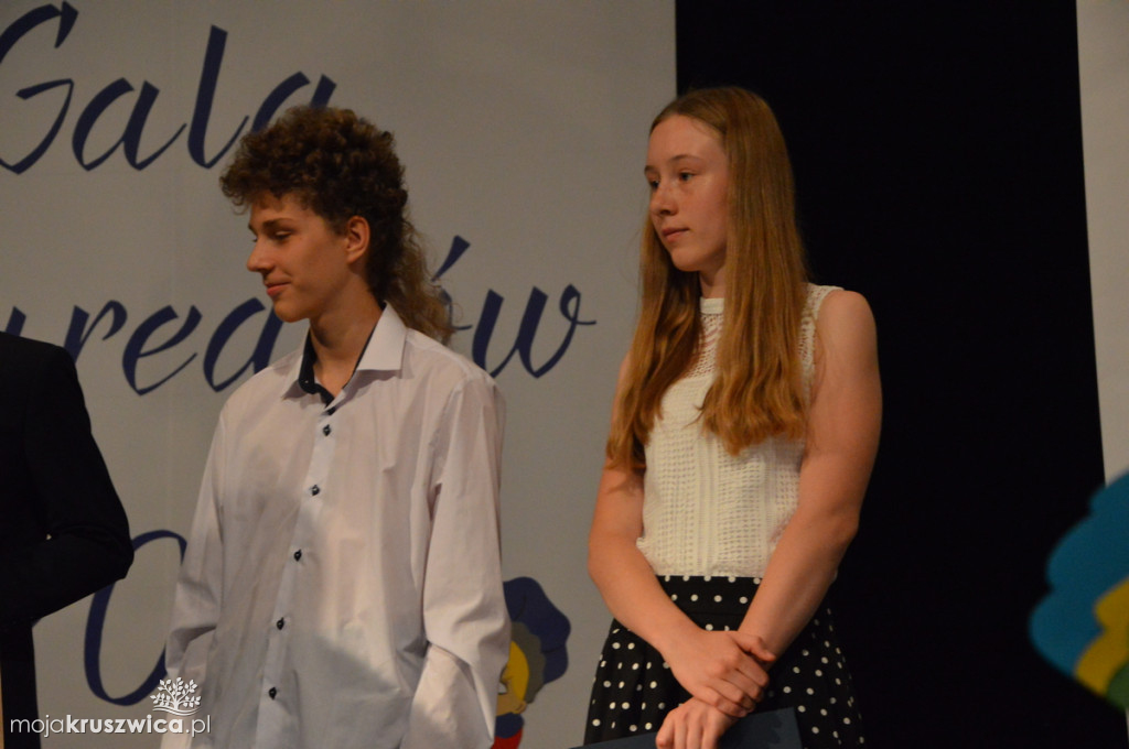 Gala Laureatów