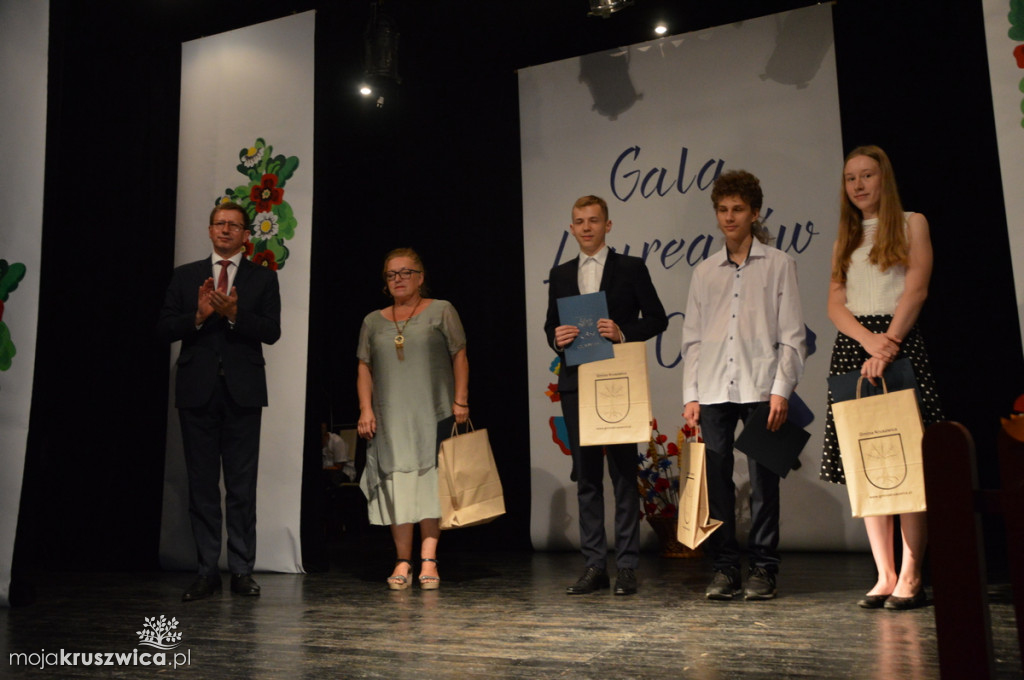 Gala Laureatów