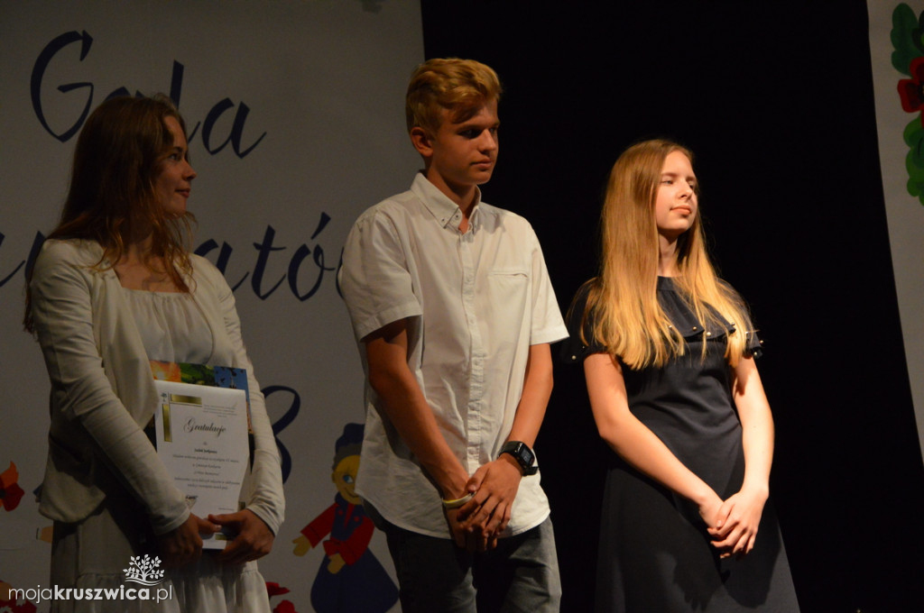 Gala Laureatów