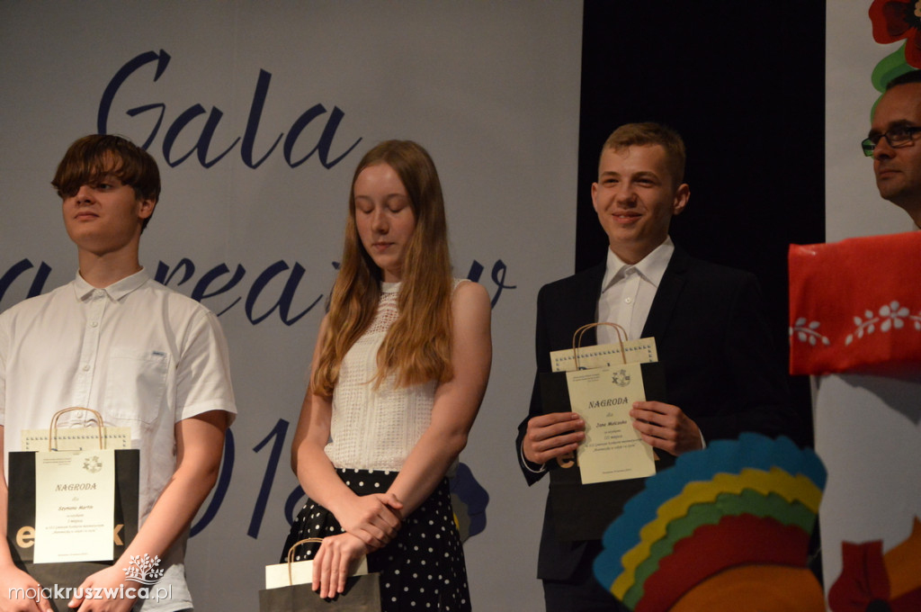 Gala Laureatów