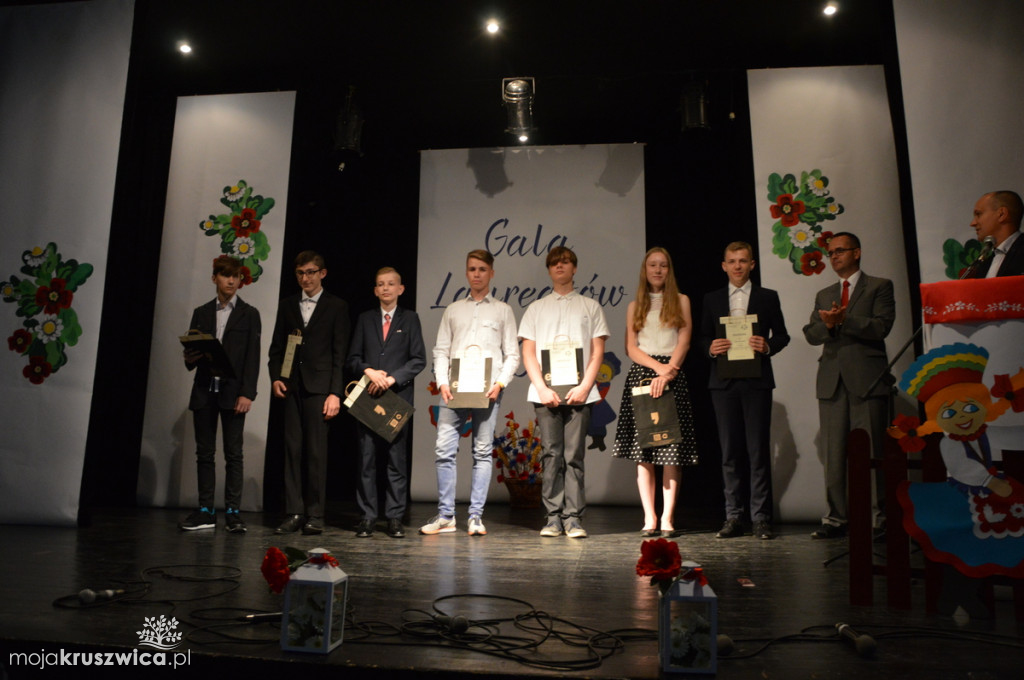 Gala Laureatów