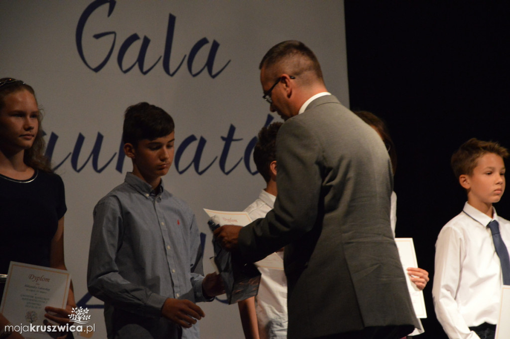 Gala Laureatów