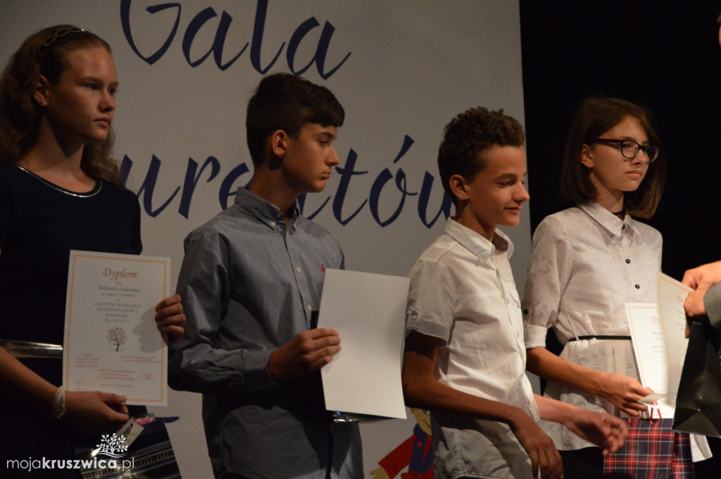 Gala Laureatów