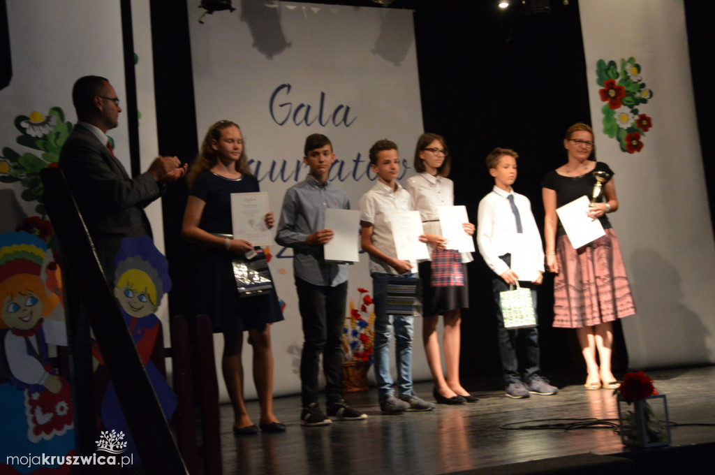 Gala Laureatów