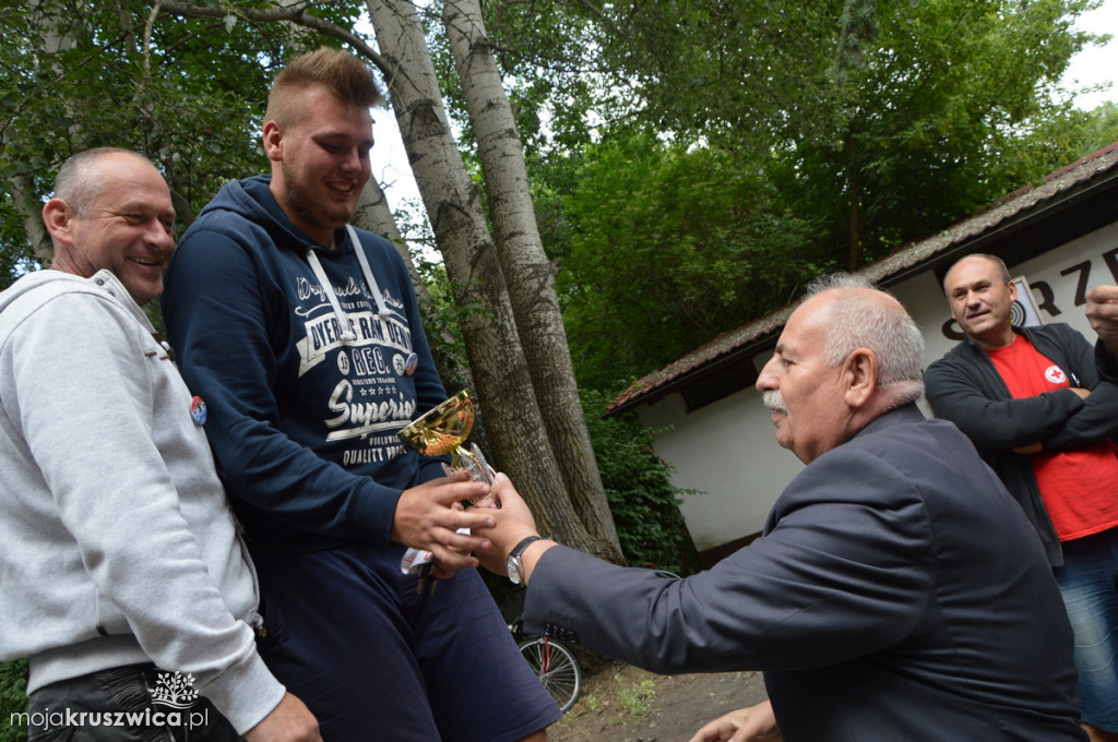 Memoriał im. Kazimierza Derendy