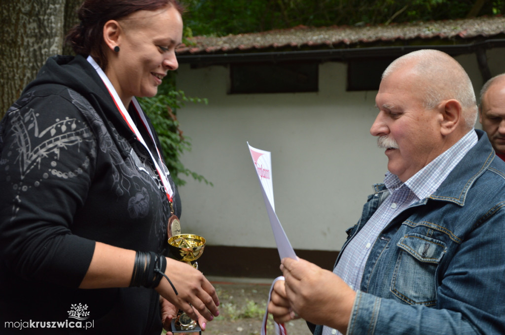 Memoriał im. Kazimierza Derendy