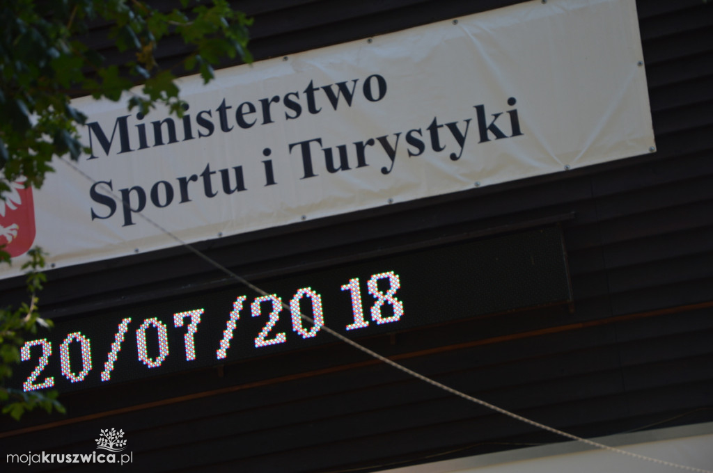 Mistrzostwa Polski Juniorów