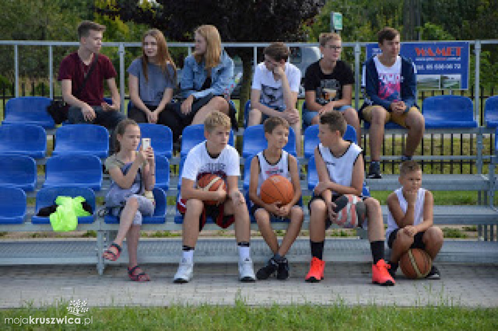 Streetball: Jak było w 2017 roku?