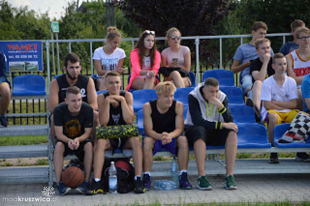 Streetball: Jak było w 2017 roku?