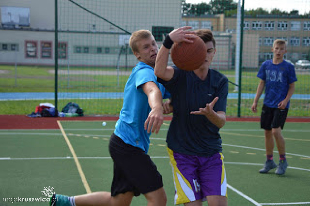Streetball: Jak było w 2017 roku?
