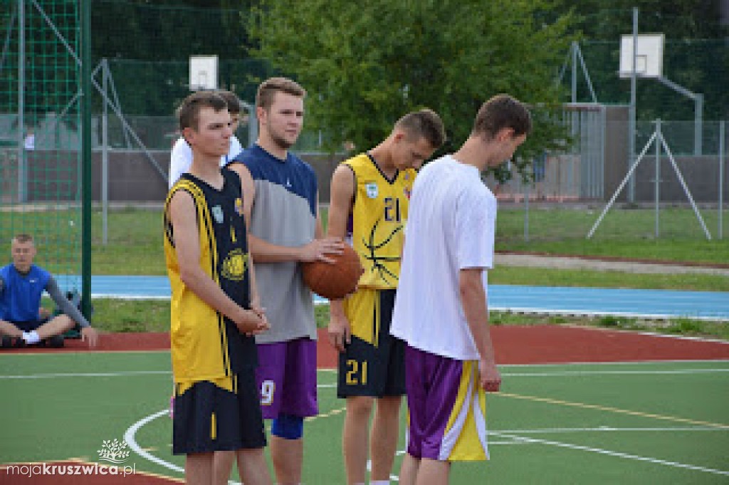 Streetball: Jak było w 2017 roku?