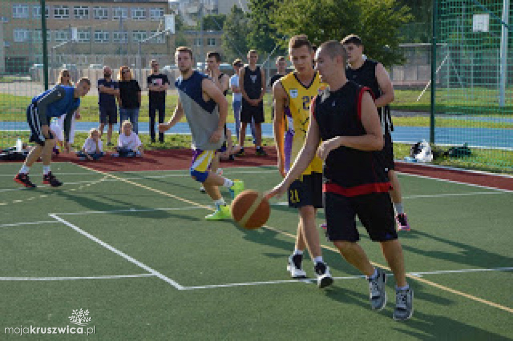 Streetball: Jak było w 2017 roku?