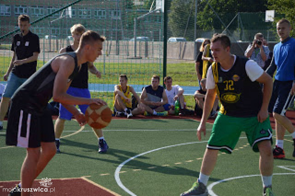 Streetball: Jak było w 2017 roku?