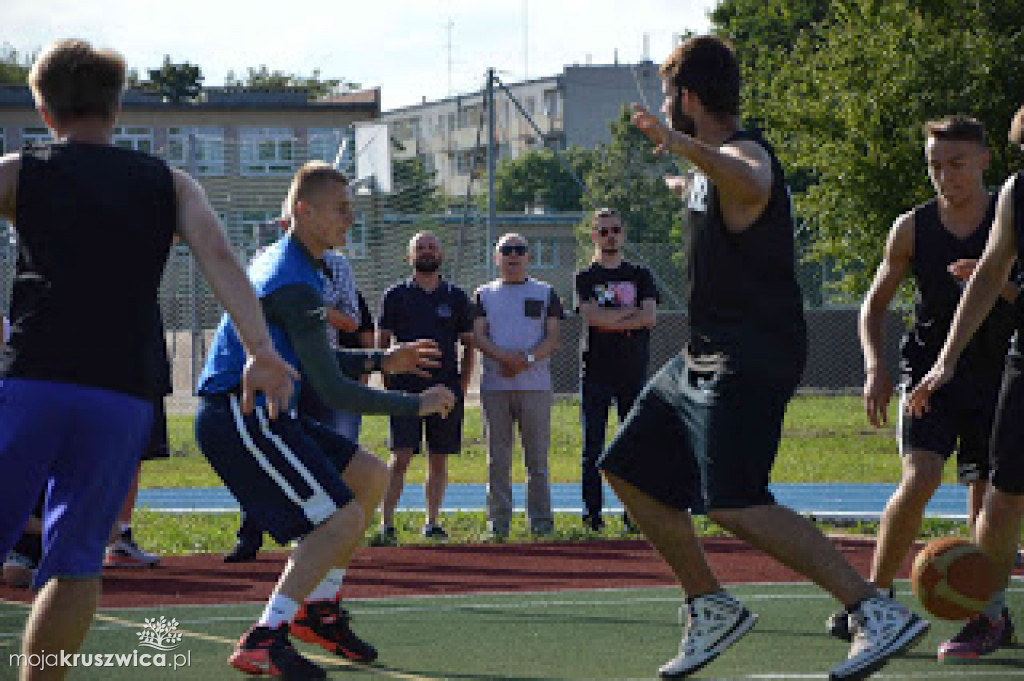 Streetball: Jak było w 2017 roku?