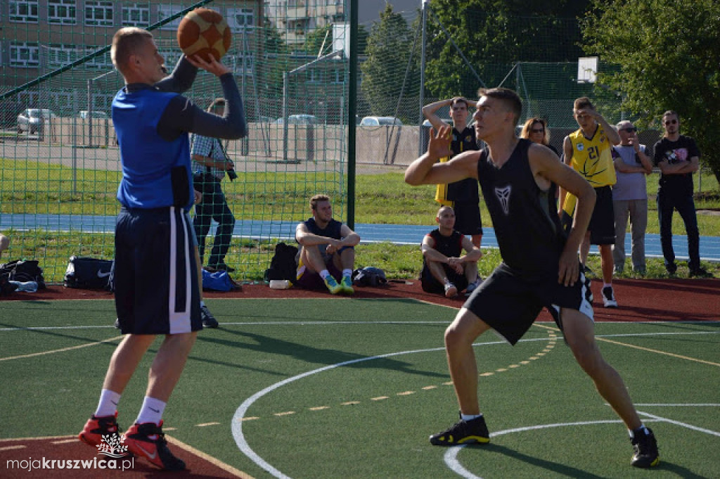 Streetball: Jak było w 2017 roku?