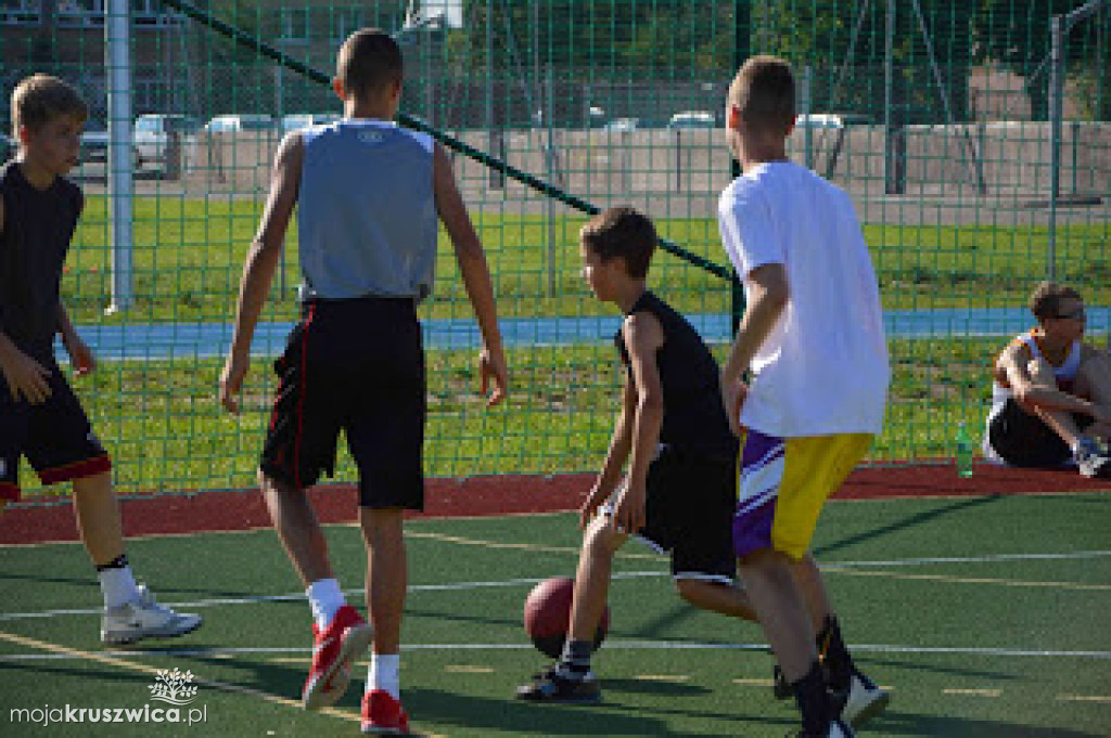 Streetball: Jak było w 2017 roku?