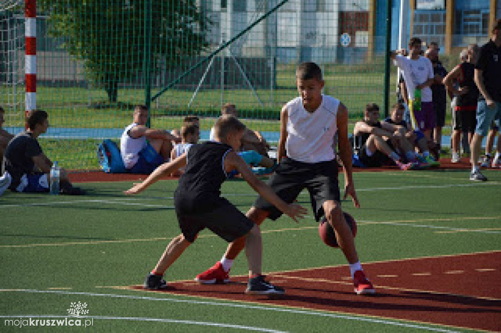 Streetball: Jak było w 2017 roku?