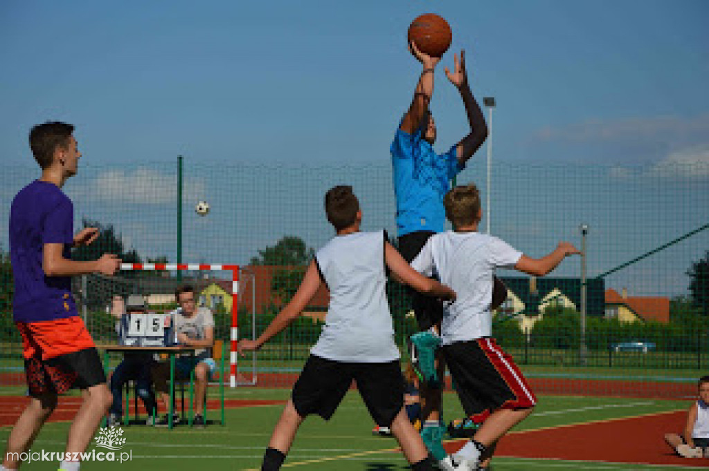 Streetball: Jak było w 2017 roku?