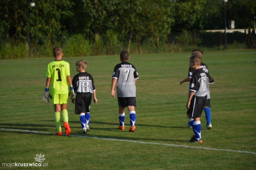 Młodziki Gopła vs Cuiavia Inowrocław