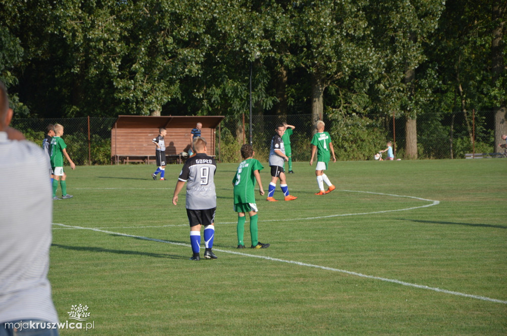 Młodziki Gopła vs Cuiavia Inowrocław