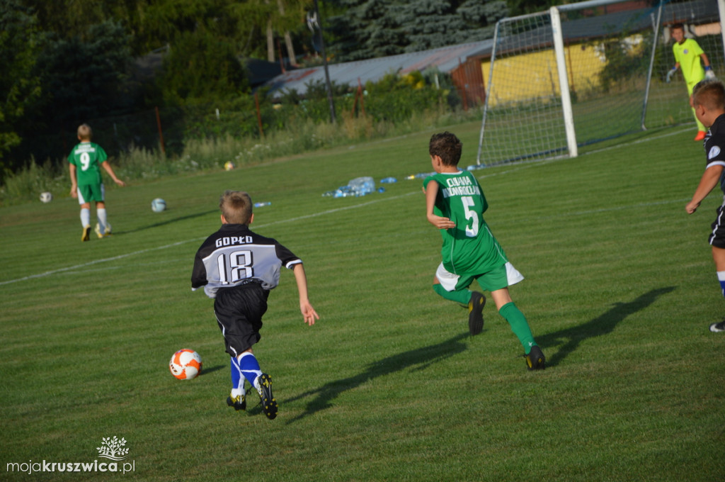 Młodziki Gopła vs Cuiavia Inowrocław