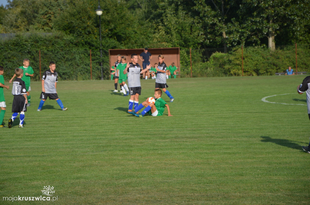 Młodziki Gopła vs Cuiavia Inowrocław