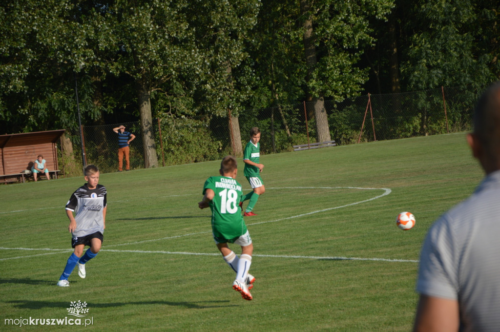 Młodziki Gopła vs Cuiavia Inowrocław