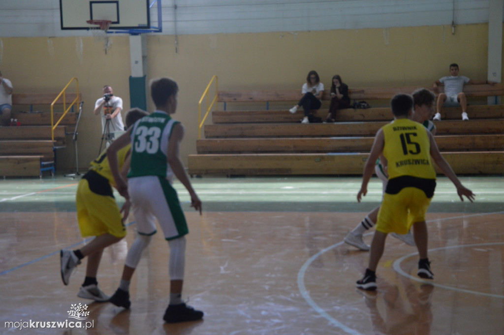 UKS BASKET -LEGION