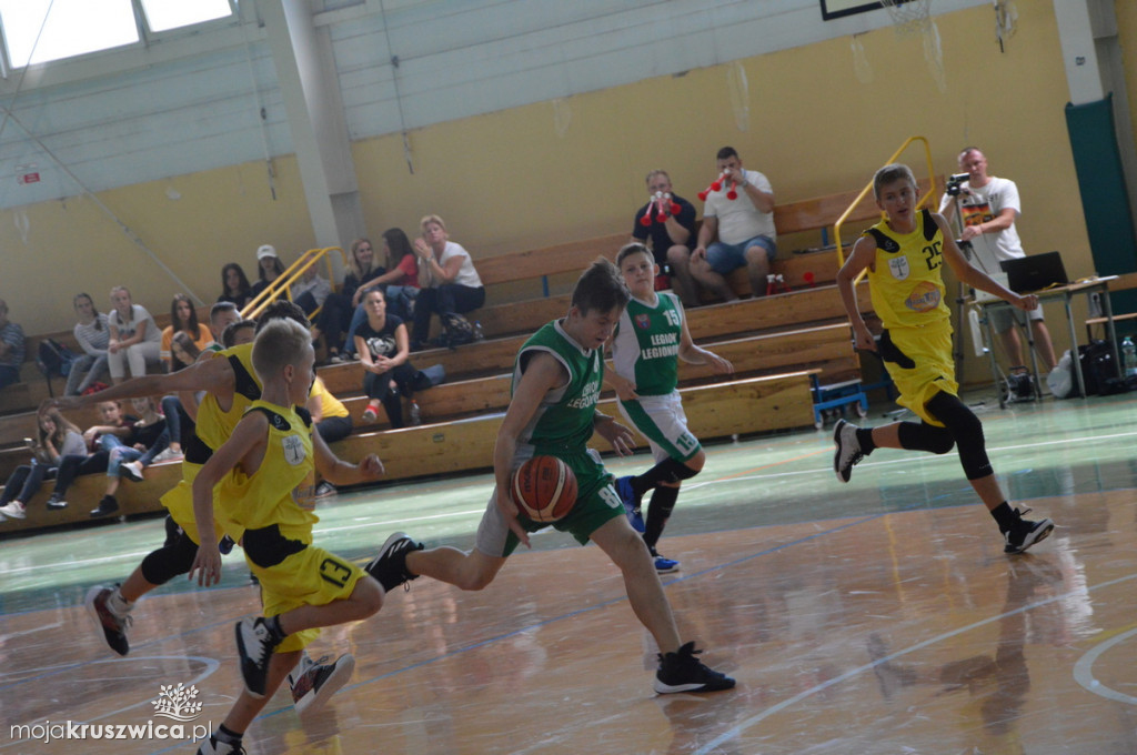 UKS BASKET -LEGION