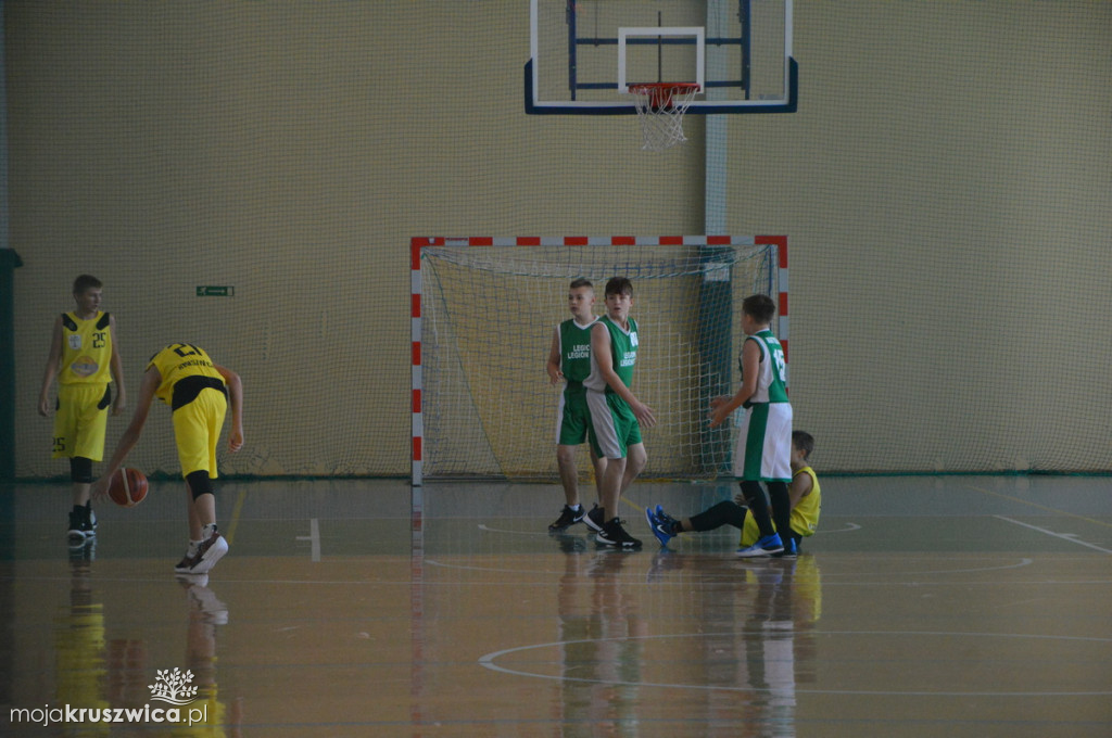 UKS BASKET -LEGION