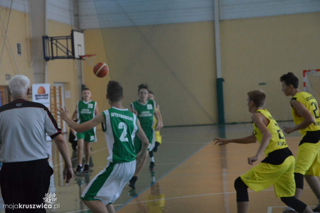 UKS BASKET -LEGION