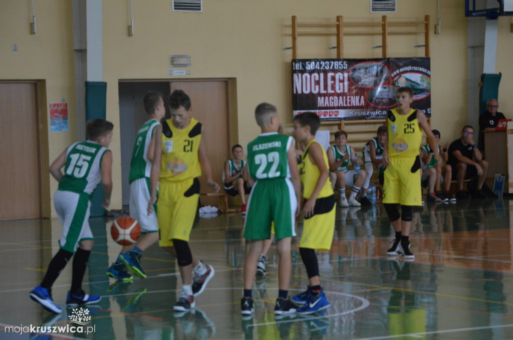 UKS BASKET -LEGION