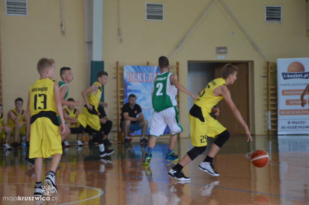 UKS BASKET -LEGION