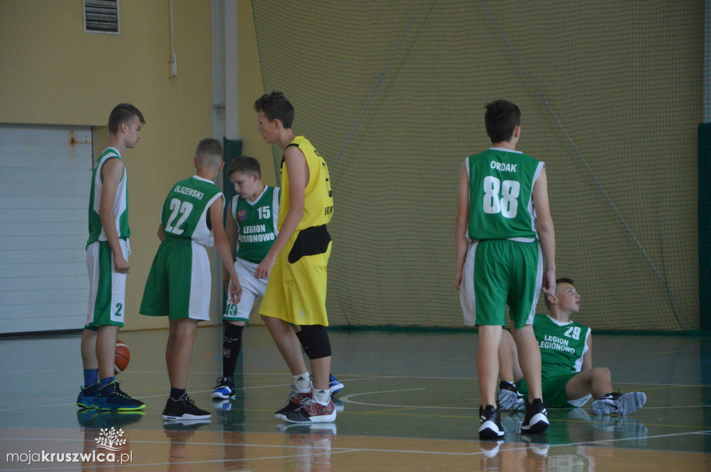 UKS BASKET -LEGION